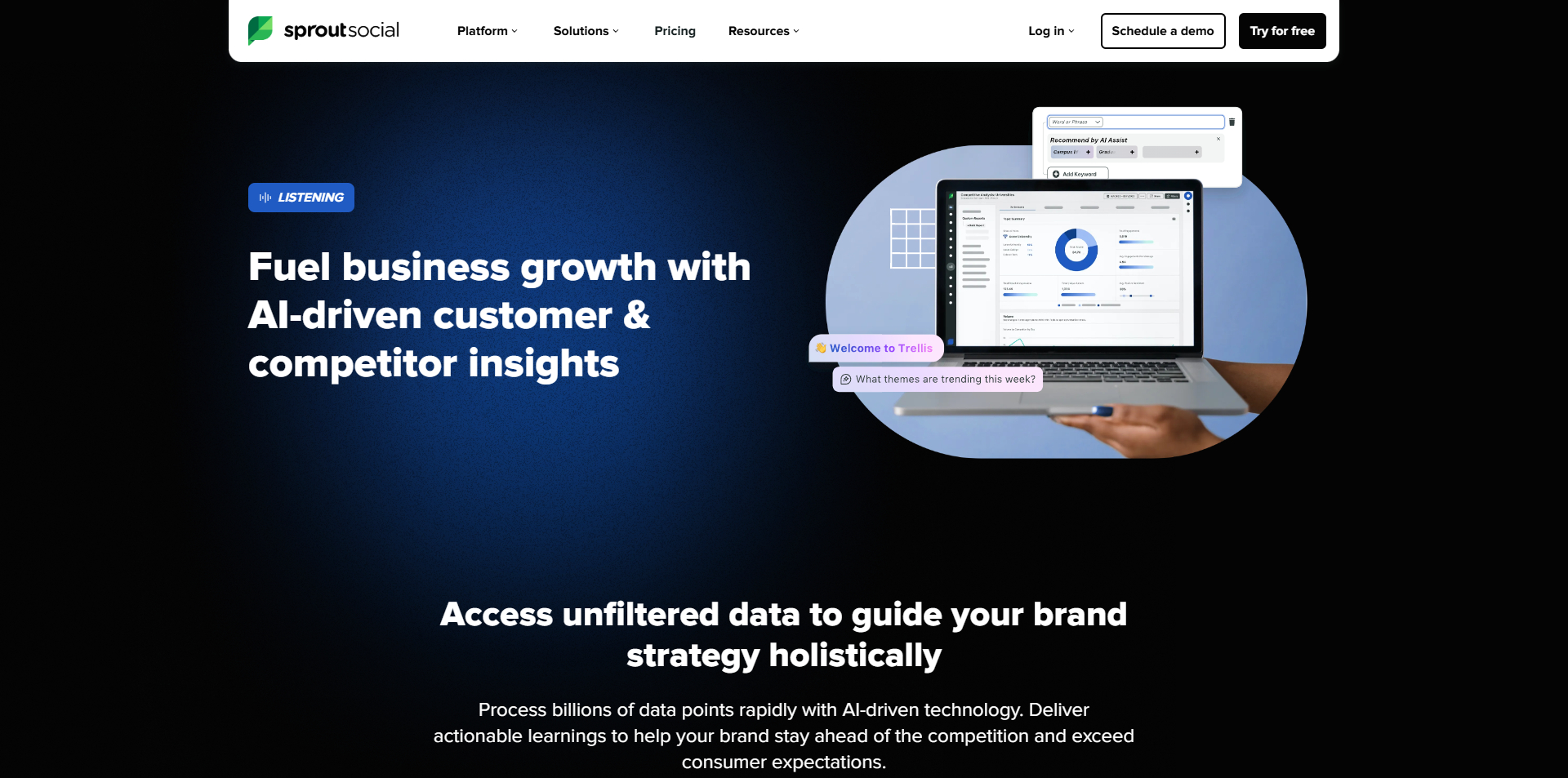 Sprout Social coupons