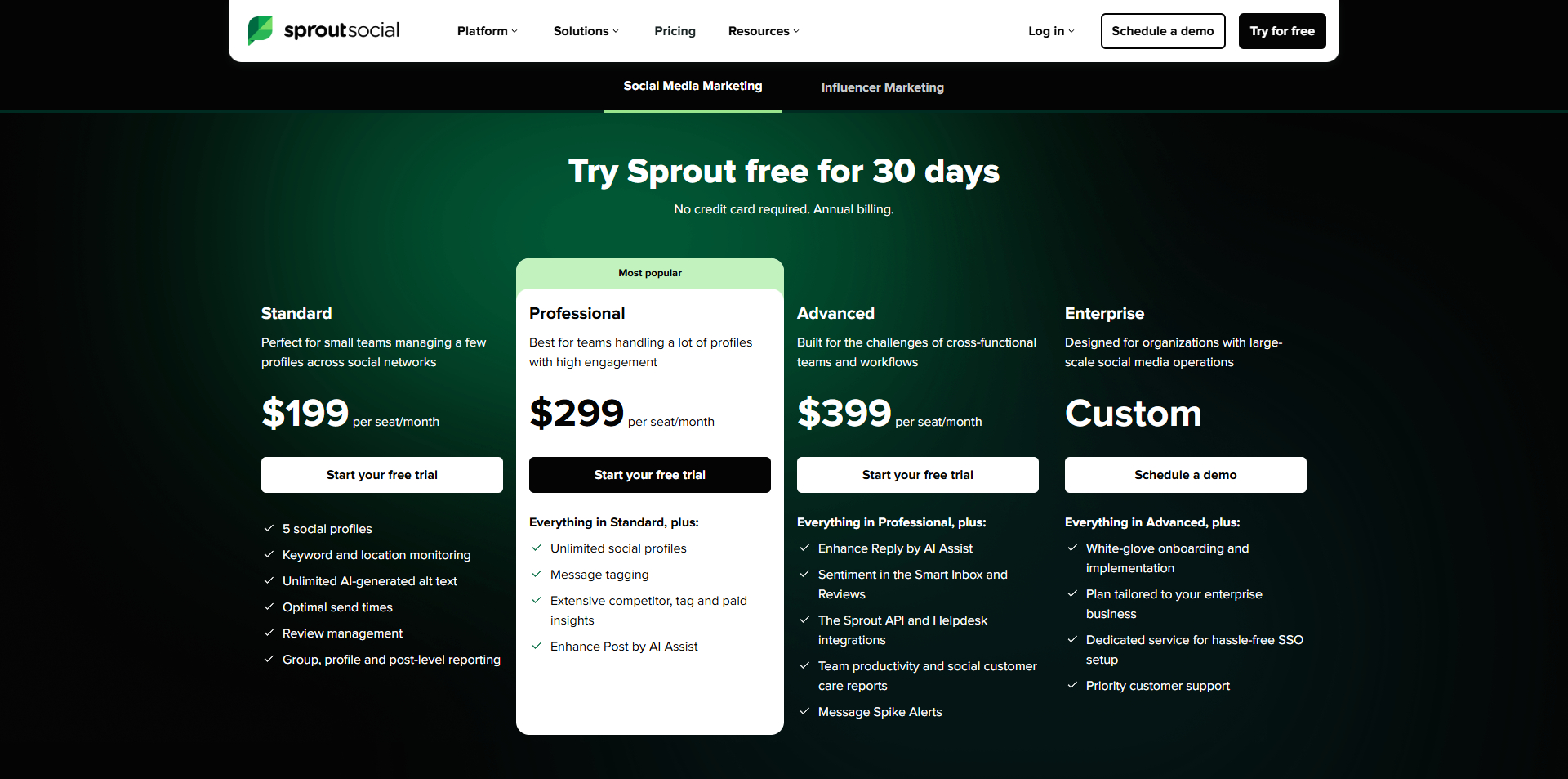Sprout Social discount code